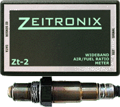 Zt-2 Wideband