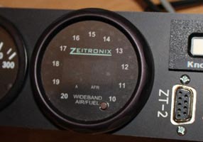 ZR-2 Panel