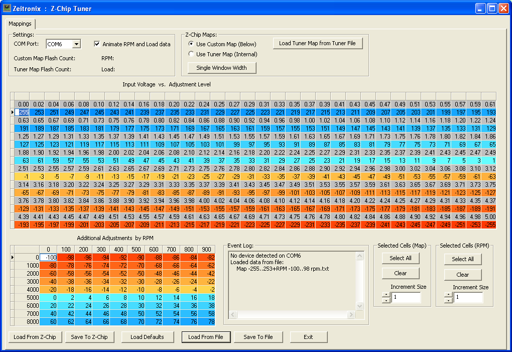 download revision notes in