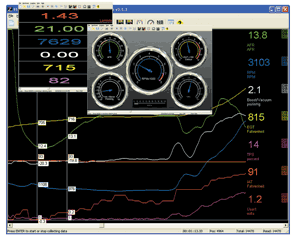 Zeitronix Data Logger Software