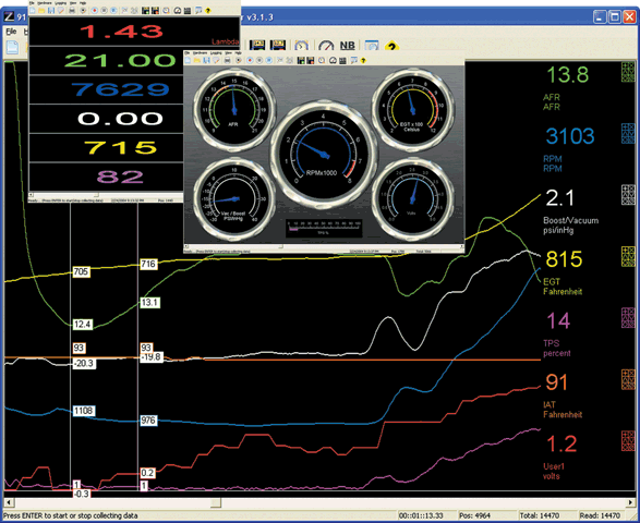 Zeitronix Data Logger