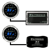 One Zt-2 One Zt-3 to individual Gauges