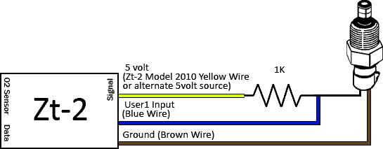 pull-up diagram